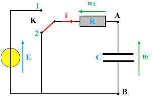circuit lectrique