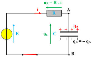 circuit lectrique