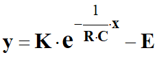 solution y
