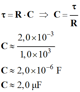 C = 2,0 microfarad