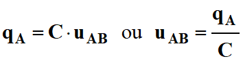 relations : condensateur