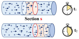 schma 01