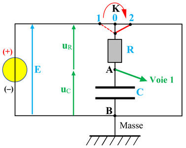 circuit lectrique