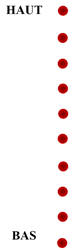 rponse B