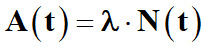 rponse C