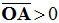 rponse B
