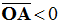 rponse C