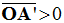 rponse B