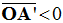 rponse C