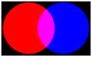 magenta