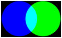 cyan