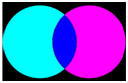 bleu