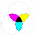 rponse B