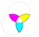 rponse C