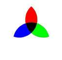 rponse C
