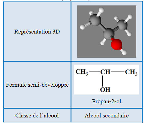 propan-2-ol