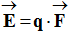 rponse A
