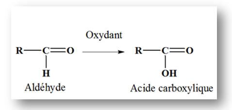 Oxyfdation mnage d'un aldhyde