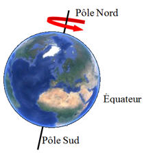 Terre