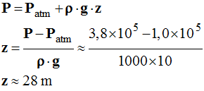 z = 28 m