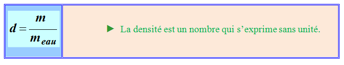 densit