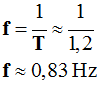 f = 0,83 Hz