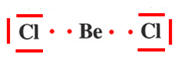 BeCl2