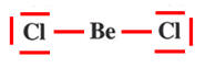 BeCl2