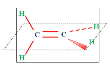 C2H4