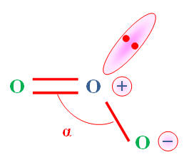 ozone