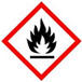 inflammable