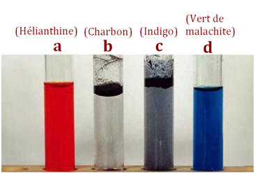 tube  essais