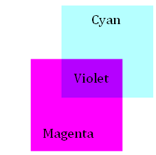 vouleur volette