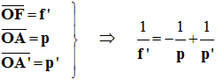formule de Descartes