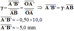 mes (A'B') = - 5,0 mm