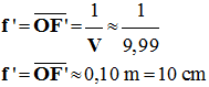 f' = 10 cm
