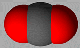 CO2