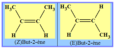(Z)-but-2-ène et (E) but-2-ène