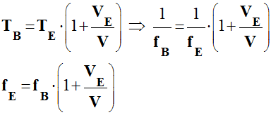 expression de fE