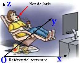 Joris dans son fauteuil
