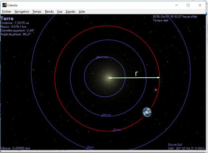 trajectoires