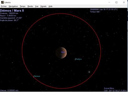 Deimos dcrit un cercle centr sur Mars