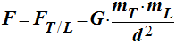 expression interaction gravitationnelle