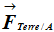 vecteur F Terre / A