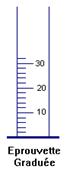 prouvette gradue