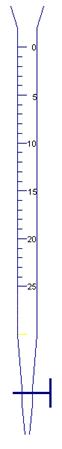 burette gradue