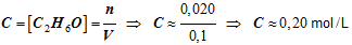 C = 0,20 mol / L