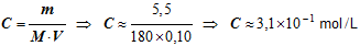 C = 0,31 mol / L