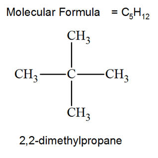 2,2  dimthylpropane