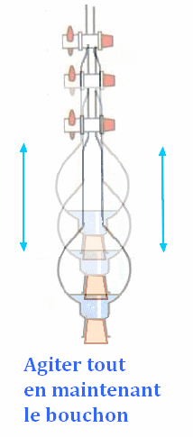 ampoule  dcanter
